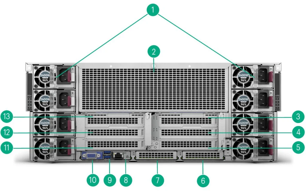 نمای پشت سرور DL380a G12